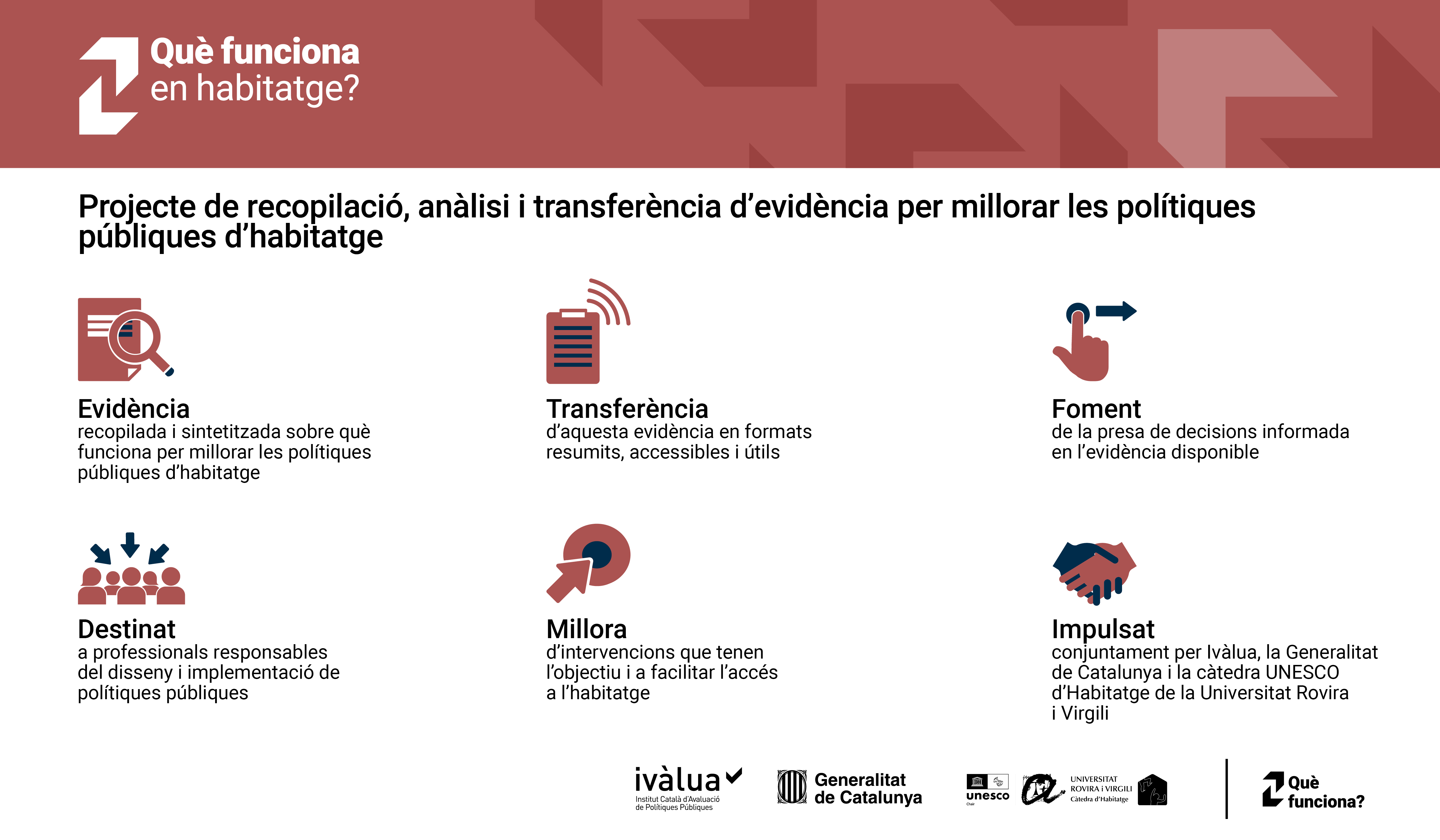 QF Habitatge Infografia NOVA
