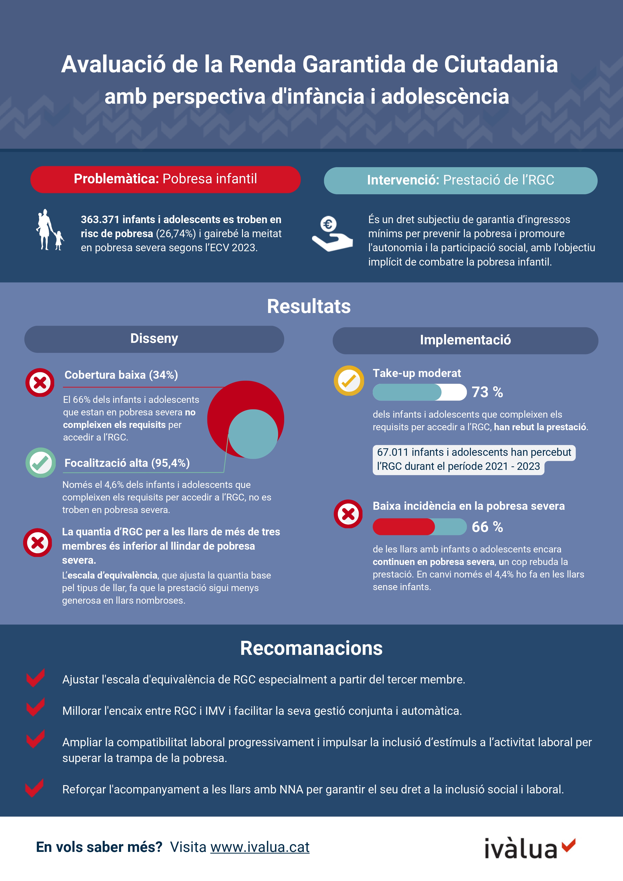 Infografia_RGC_Infància